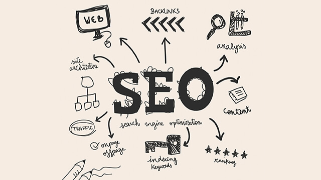 SEO Services Morayfield